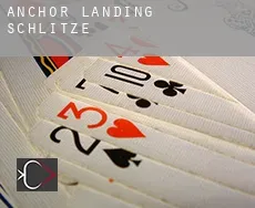 Anchor Landing  Schlitze