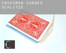 Crossman Corner  Schlitze