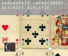 Kananaskis Improvement District  Schlitze