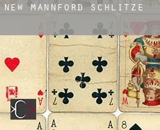 New Mannford  Schlitze