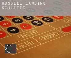 Russell Landing  Schlitze