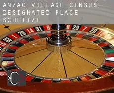 Anzac Village  Schlitze